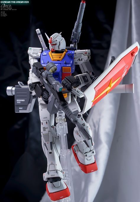 Gundam Model Sizes